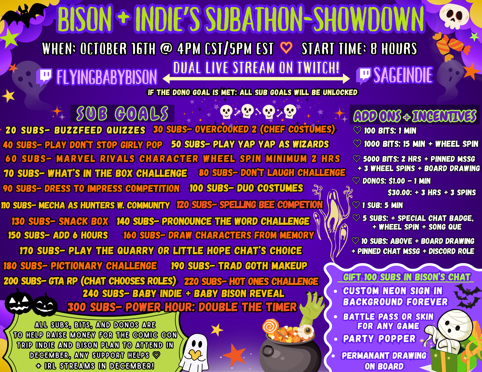 Bison and Indie’s Halloween Subathon Showdown flyer with sub goals and contribution incentives